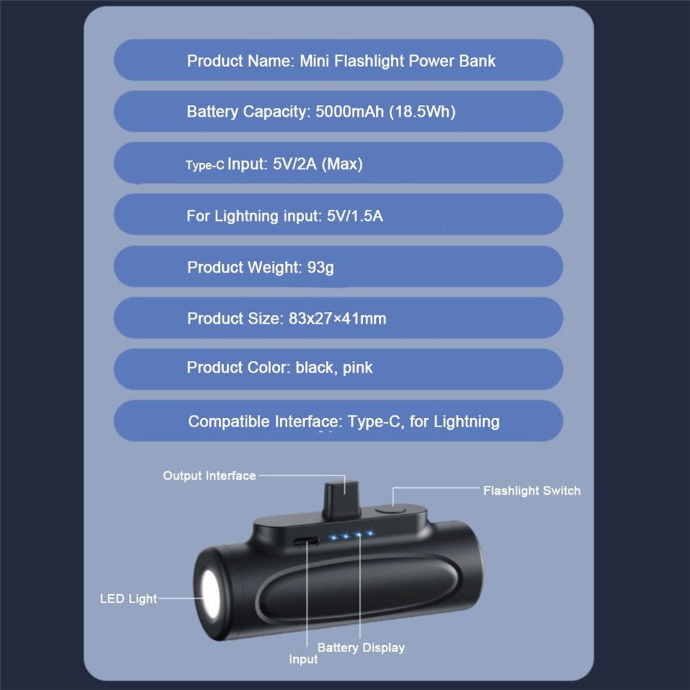 5000mAh Small Portable Charger Mini Power Bank Type-C Compact Phone Charger with Flashlight