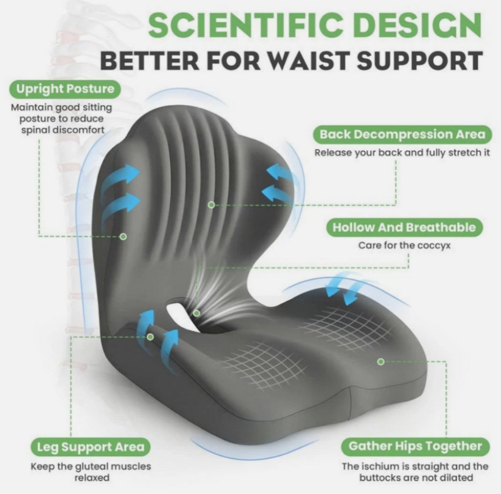 2-in-1 Ergonomic Back and Seat Cushion with Lumbar Support Tailbone Pain Relief