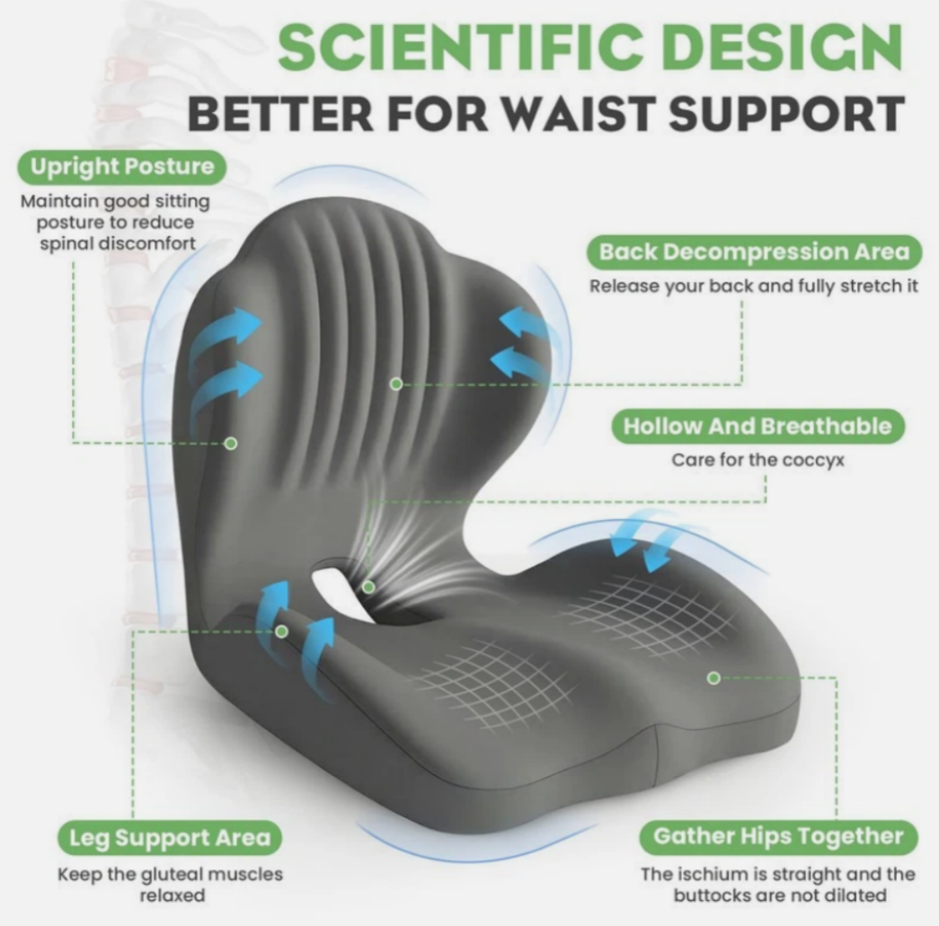 2-in-1 Ergonomic Back and Seat Cushion with Lumbar Support Tailbone Pain Relief