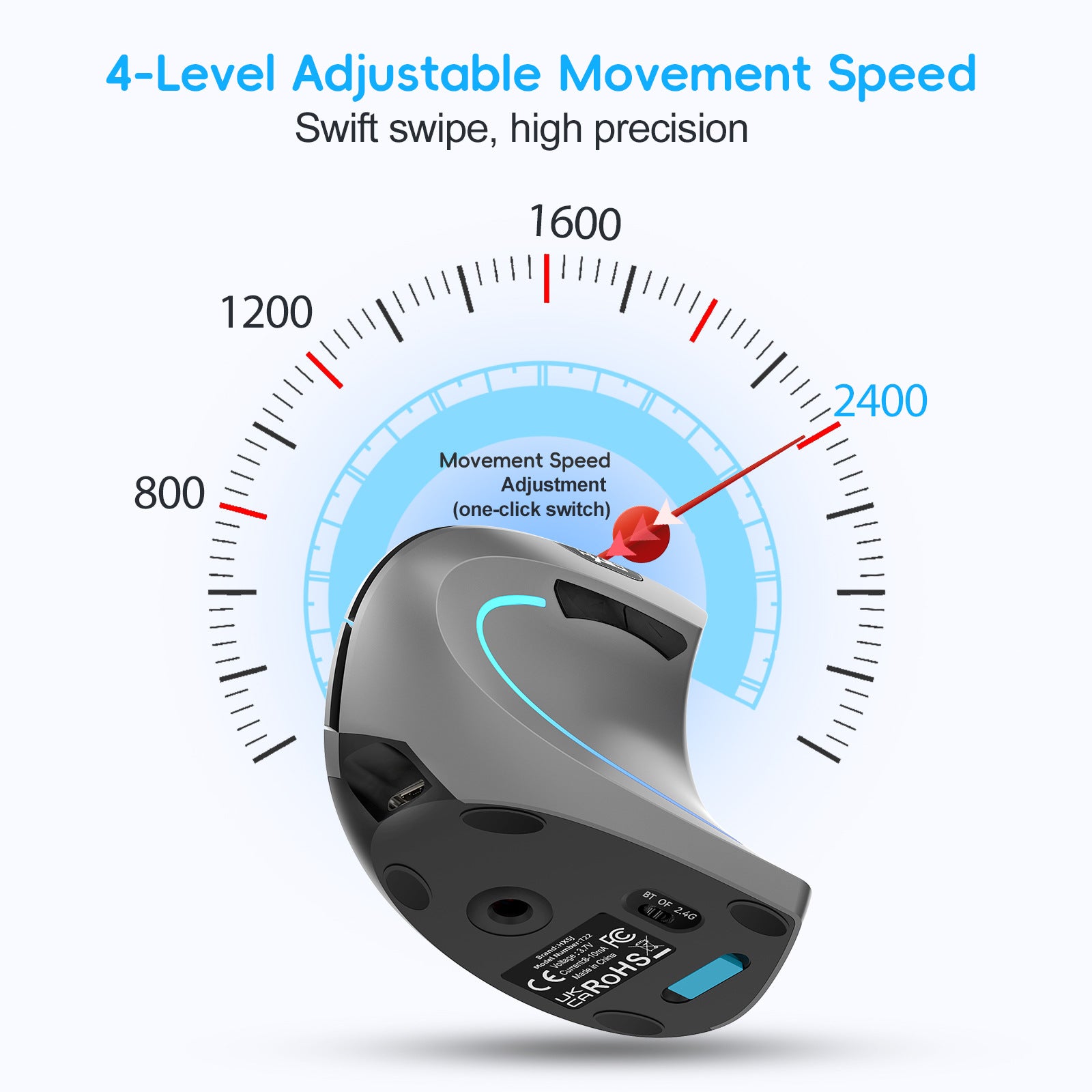 Ergonomic Vertical Mouse – Adjustable, Dual Mode 2.4G & Bluetooth, 2400 DPI