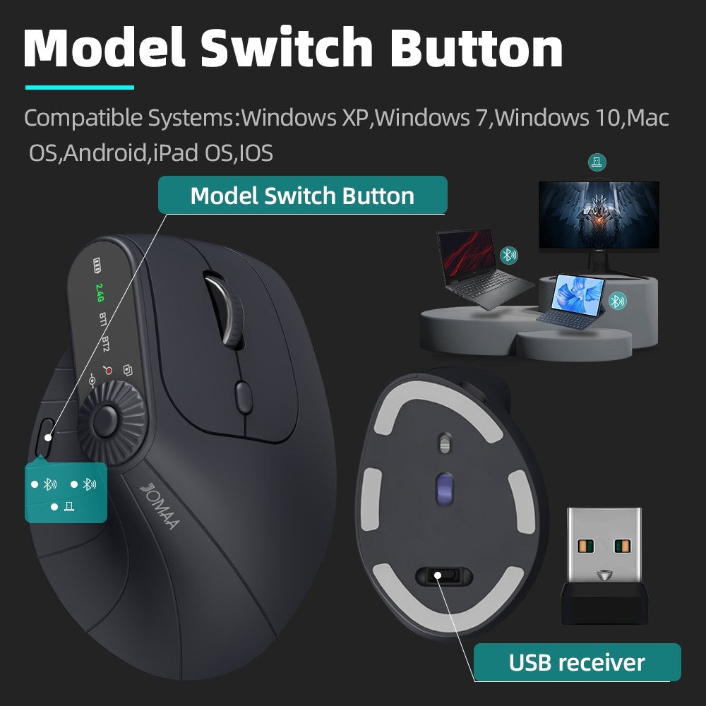 Ergonomic Vertical Mouse with LED Display – Rechargeable, Tri-Mode