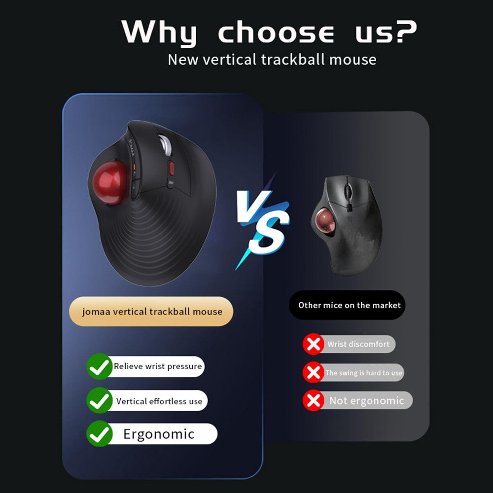 Ergonomic Trackball Mouse – Silent, Rechargeable, Dual Mode 2.4G & Bluetooth
