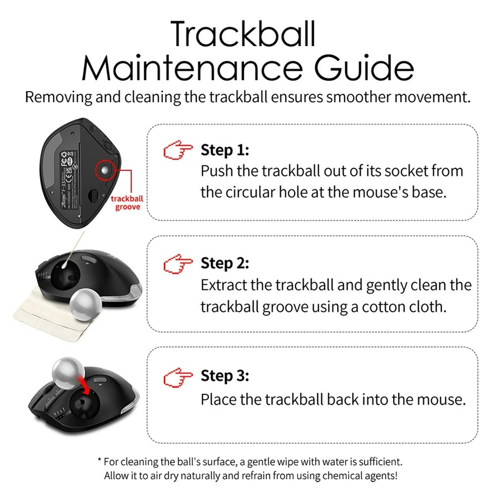 Ergonomic Trackball Wireless Mouse – RGB, Rechargeable, Dual Mode 2.4G & Bluetooth
