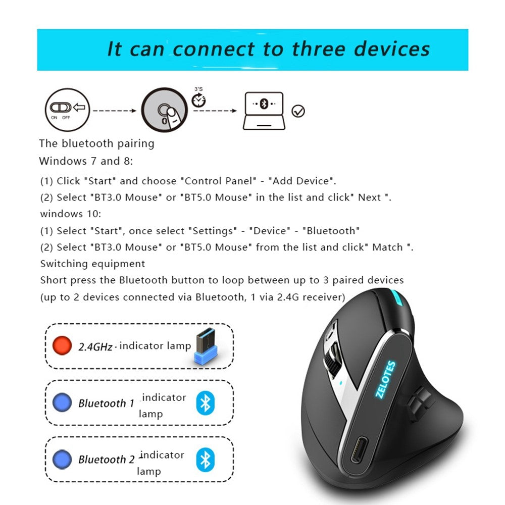 Ergonomic Wireless Gaming Mouse – 2.4G & Bluetooth, RGB, Rechargeable