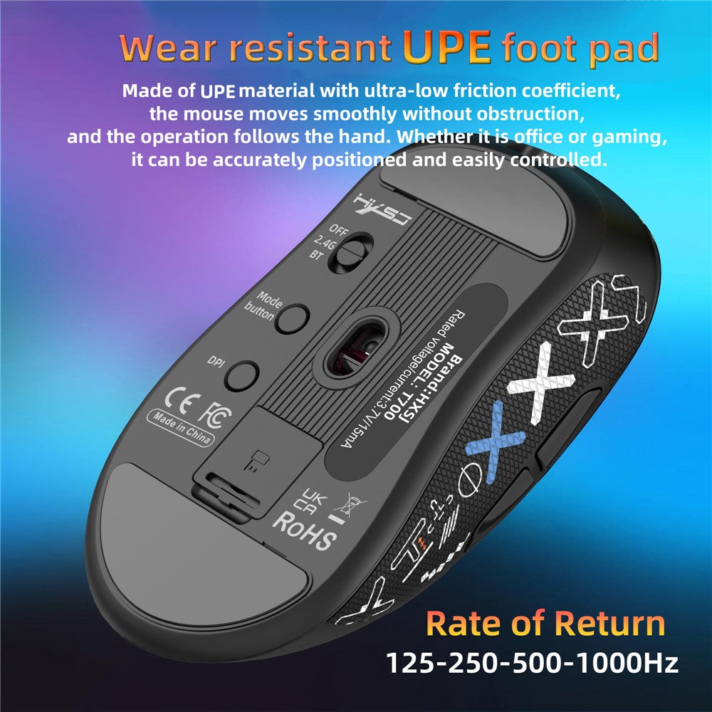Tri-Mode Wireless Gaming Mouse – 10,000 DPI, Programmable Buttons