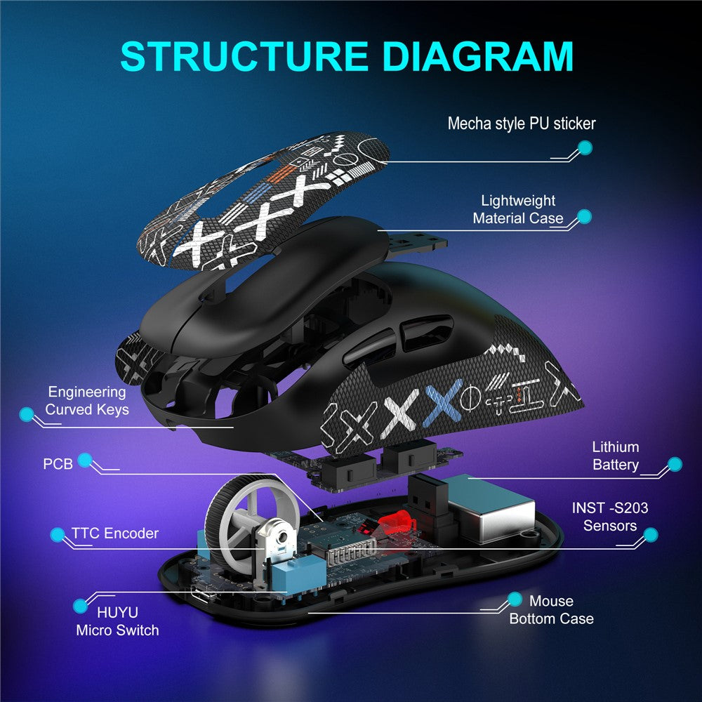 Tri-Mode Wireless Gaming Mouse – 10,000 DPI, Programmable Buttons
