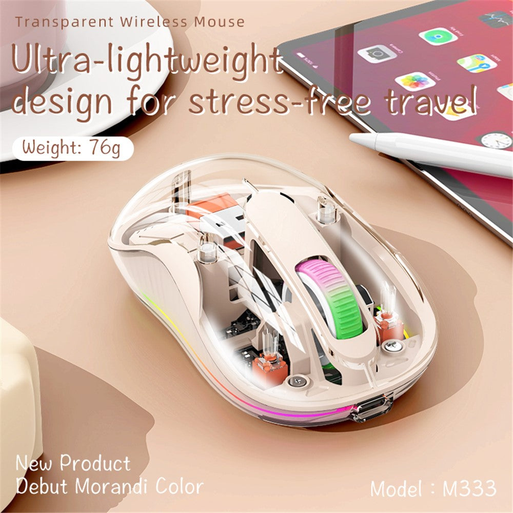 Transparent Wireless Mouse – Silent Click, Tri-Mode, RGB Light