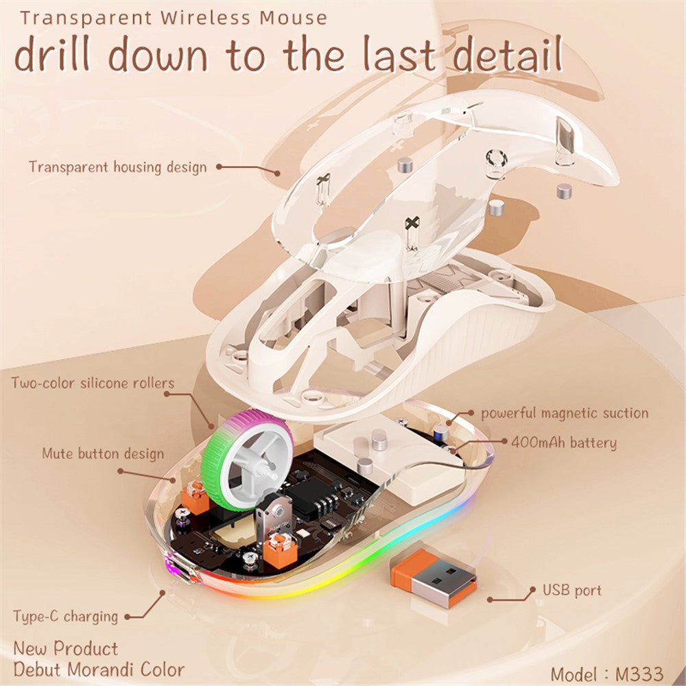 Transparent Wireless Mouse – Silent Click, Tri-Mode, RGB Light