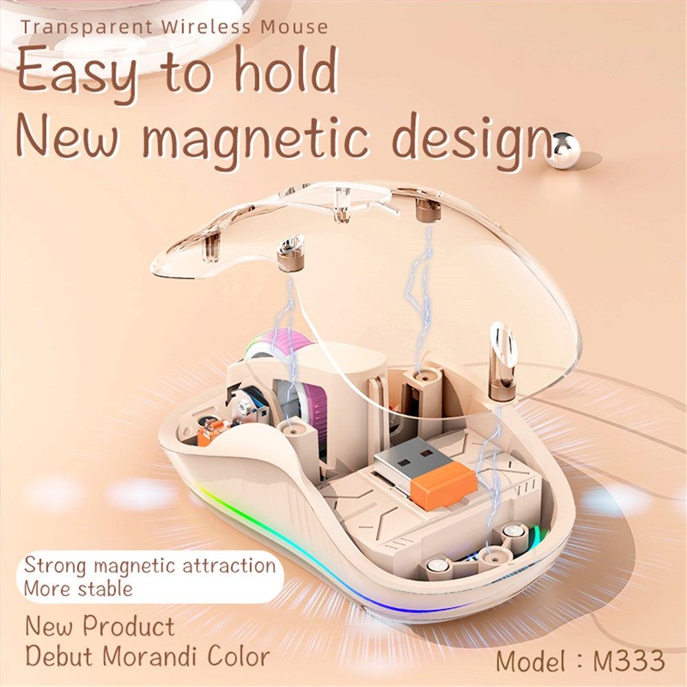 Transparent Wireless Mouse – Silent Click, Tri-Mode, RGB Light