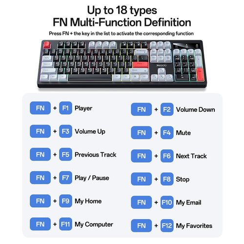 104-Key Low-Noise Mechanical Keyboard – RGB Backlit, English Layout