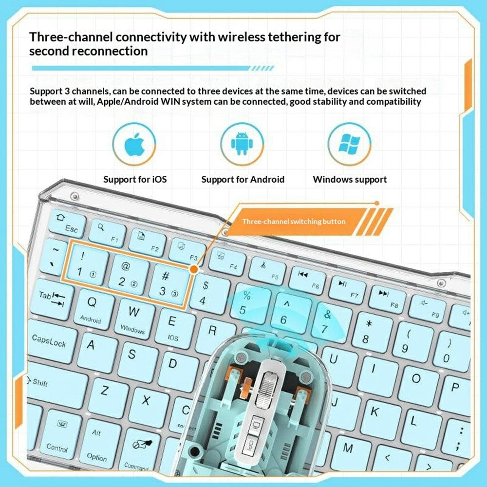 Transparent Wireless Keyboard & Mouse Set – RGB Backlit, For Tablet & Office