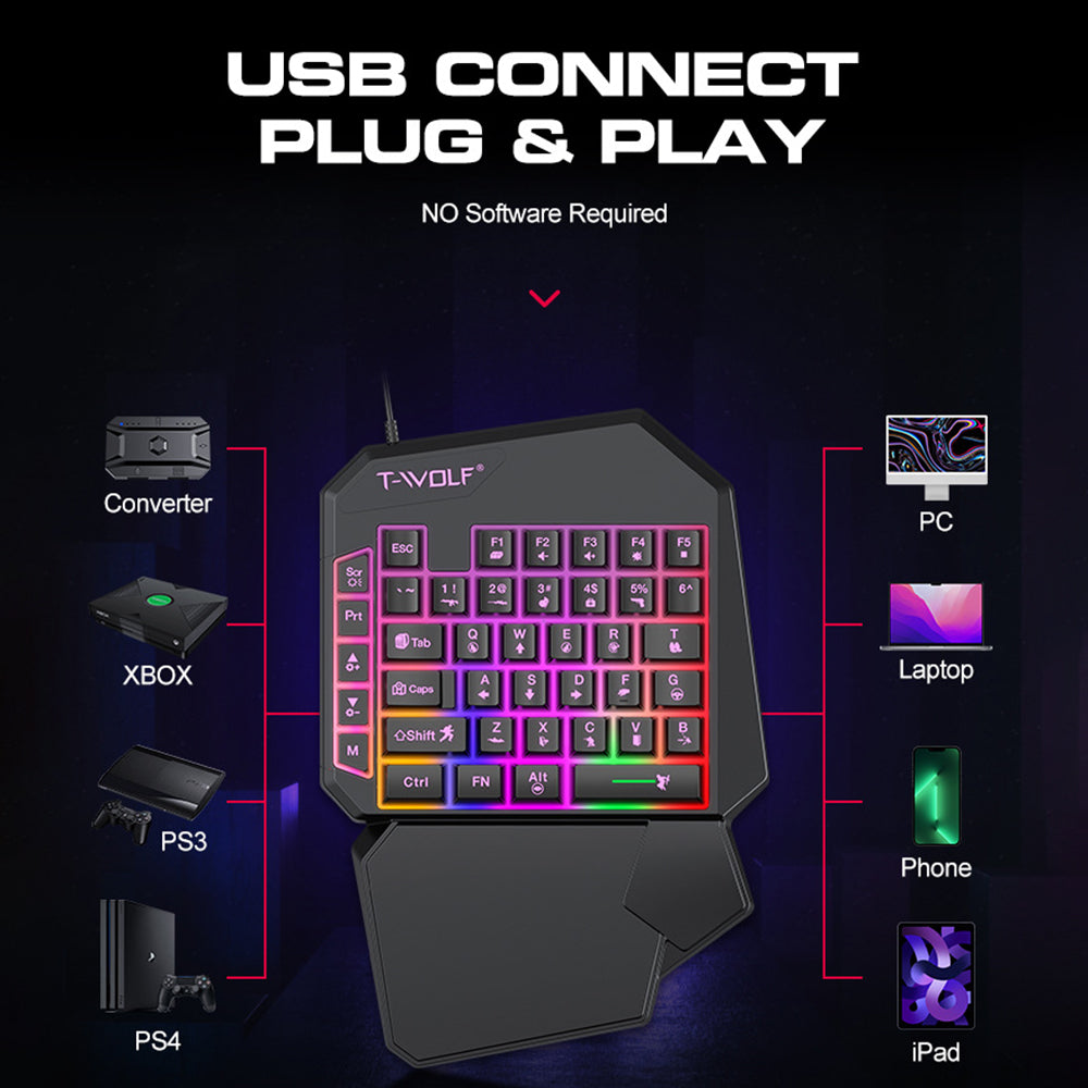 T-WOLF TF900 One-Handed Gaming Keyboard – Programmable, RGB Backlit
