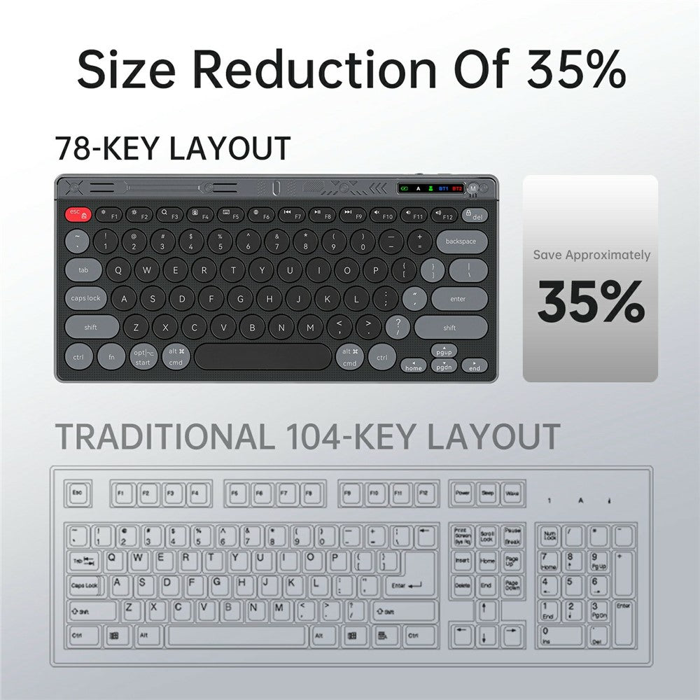 Clear Shell Wireless Keyboard & Mouse Set – 78-Key, Triple Mode, Type-C