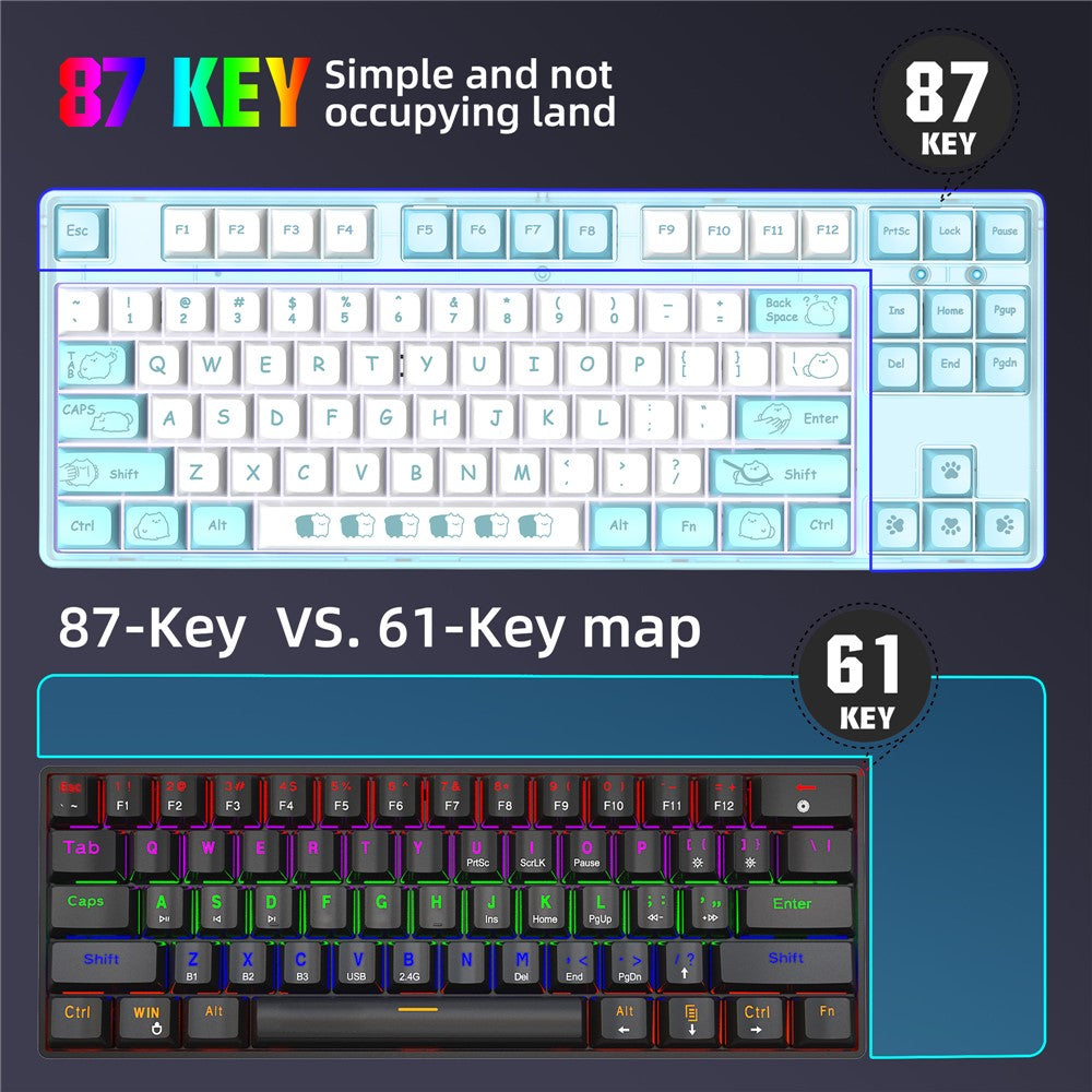 87-Key Ergonomic Mechanical Keyboard – Playful Cartoon Design