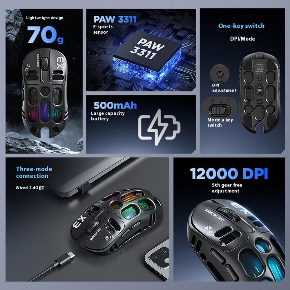 T-WOLF X3 Esports Gaming Mouse – Tri-Mode Wireless, RGB, Hollow Design