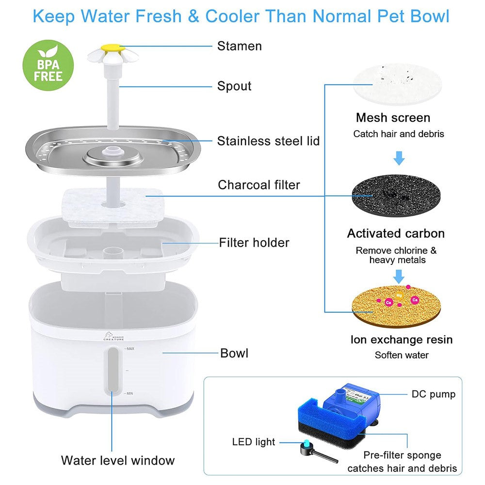 2.5L Oval Stainless Steel Pet Water Dispenser Automatic Cat Dog Water Drinking Fountain (CE / FCC / ROHS)