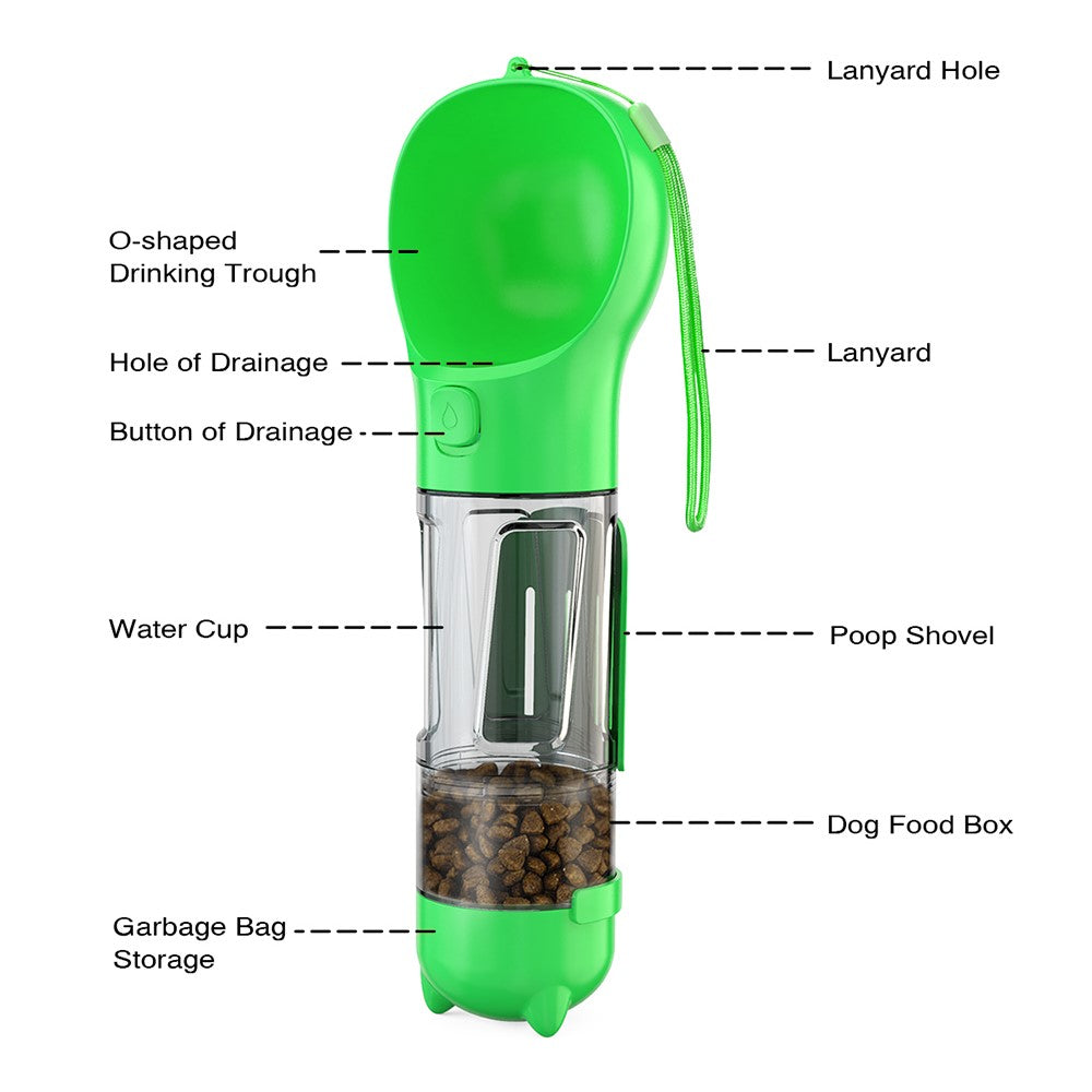 Portable Dog Water Bottle Pet Puppy Doggie Food Storage Box Gift (BPA-Free, FDA Certified, No Certification), with 300ML Water Bottle Gift+Poop Bag Dispenser+Food Storage Box Gift