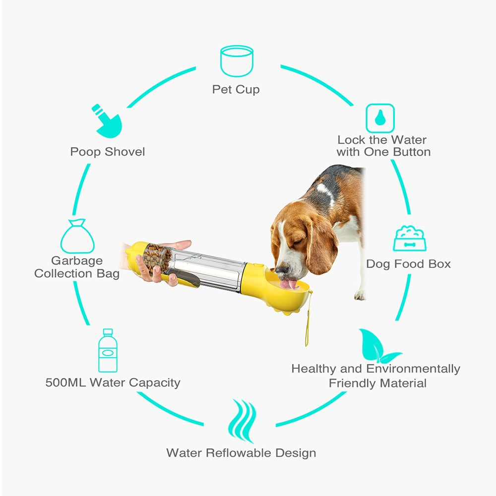 Multifunction Pet Dog Food Storage Box Water Bottle Gift (BPA-Free, FDA Certified, No Certification), with Poop Bag Dispenser+500ML Water Bottle Gift+Food Storage Box Gift
