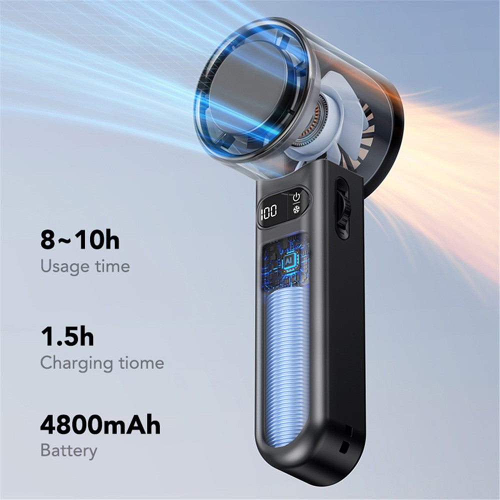 F83 High-Speed Turbo Handheld Fan