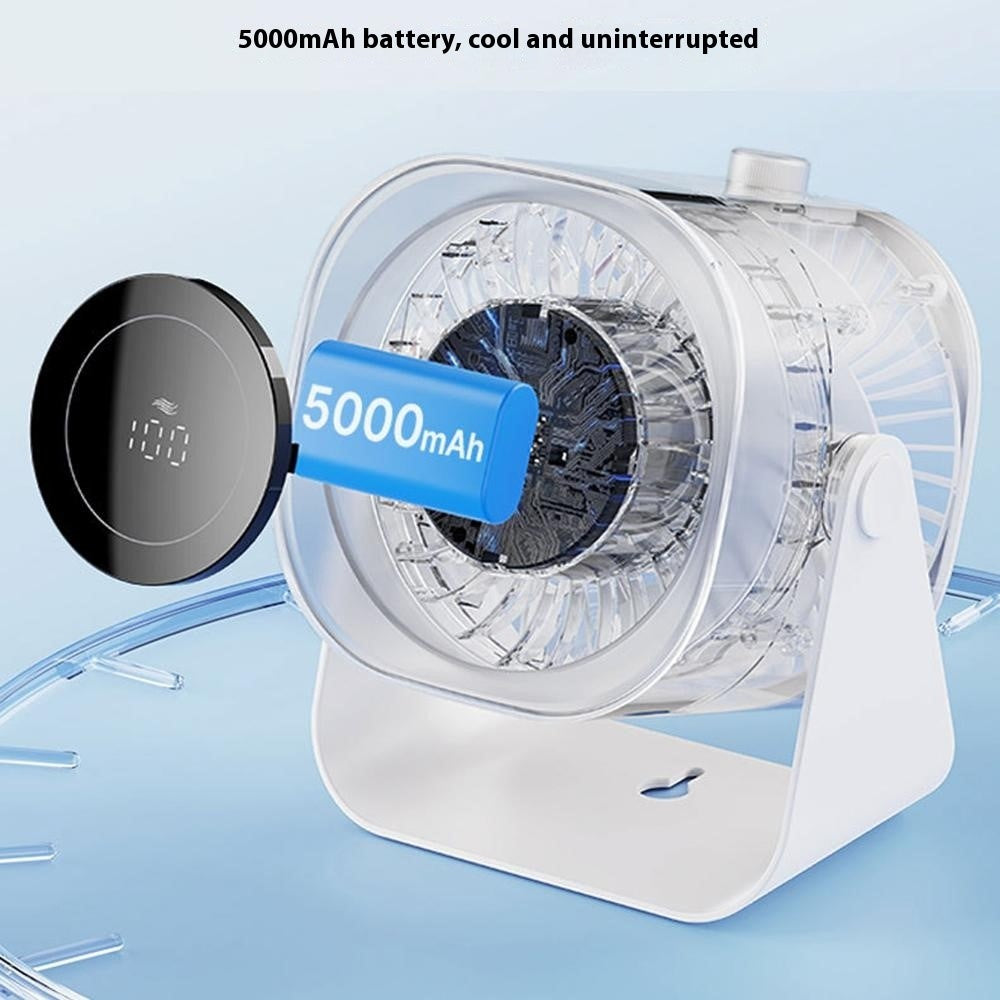 F87 Turbo Desktop Fan with Digital Display
