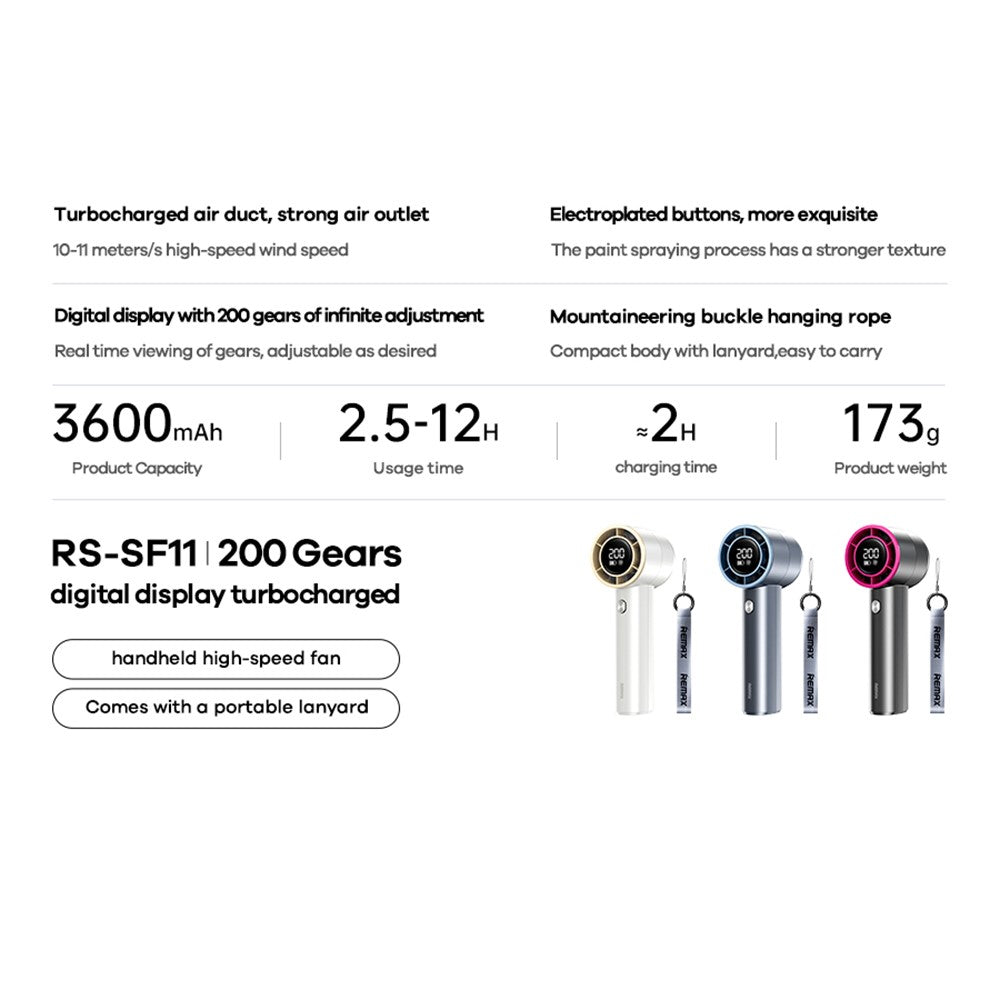 REMAX RS-SF11 Digital Display Handheld High-Speed Fan 3600mAh Battery Powered Turbo Cooling Fan