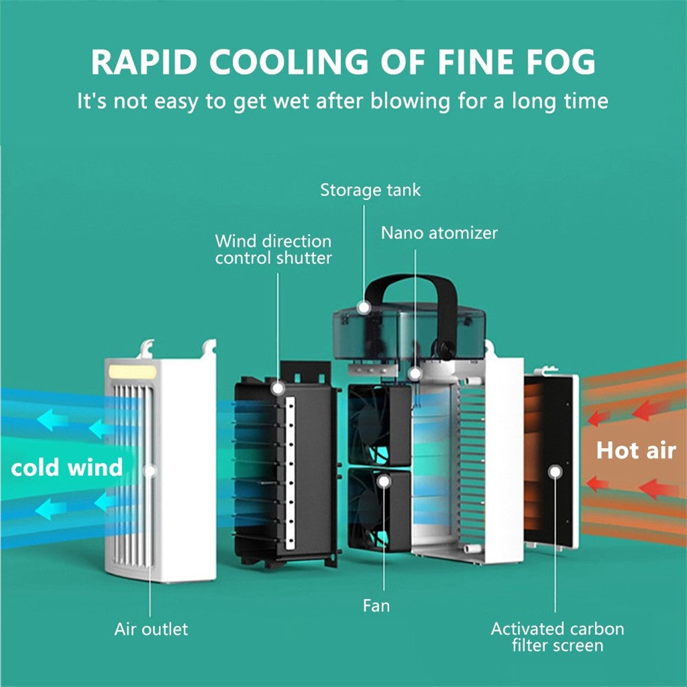 CF-002T Desktop Air Cooler & Humidifier