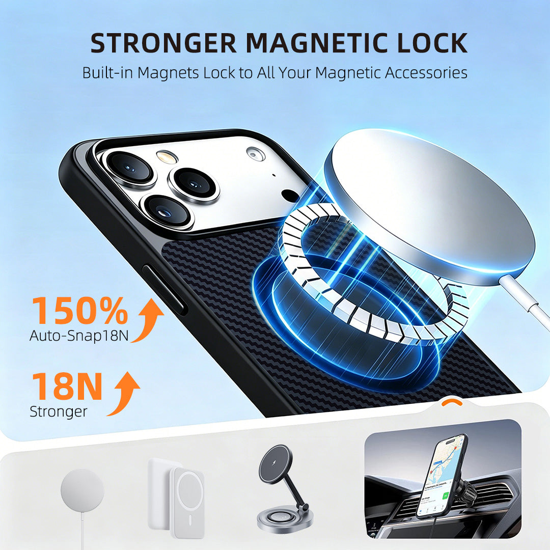EYCASE for iPhone 17 Pro Max Magnetic Case  Kevlar Series UV Printed Black Edge TPU Acrylic Phone Cover