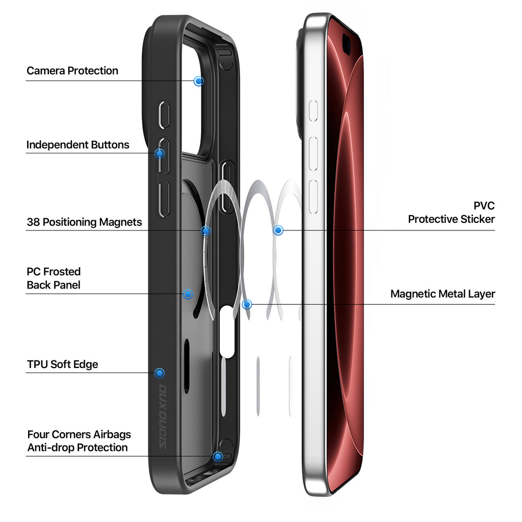 DUX DUCIS for iPhone 17 Pro / iPhone 18 Pro Yind Series Case TPU + PC Matte Phone Cover Compatible with MagSafe