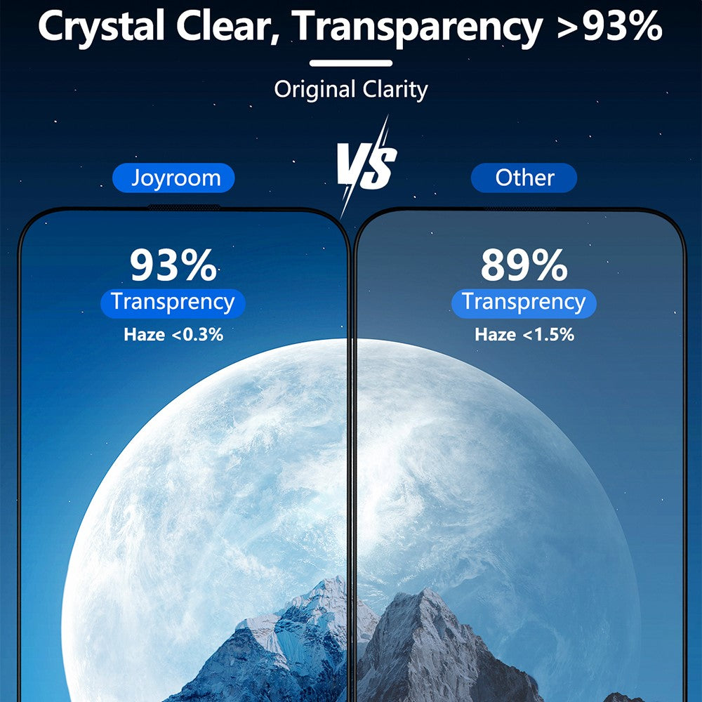 JOYROOM JR-MLG0277 For iPhone 16 Pro 2.5D Full Screen Protector High Aluminium-Silicon Glass Film