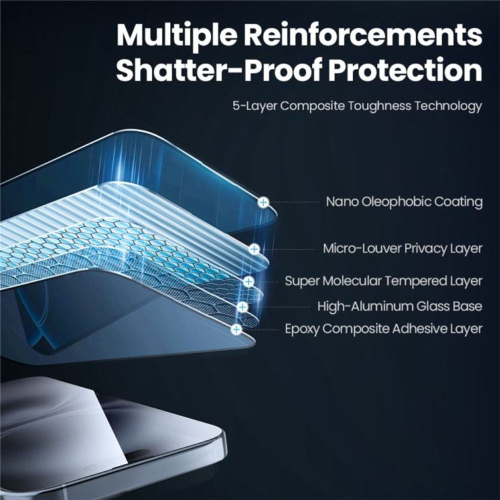 10Pcs for iPhone 17 Pro Max Screen Protector Full Cover Anti-Static Clear High Aluminium-silicon Glass Film