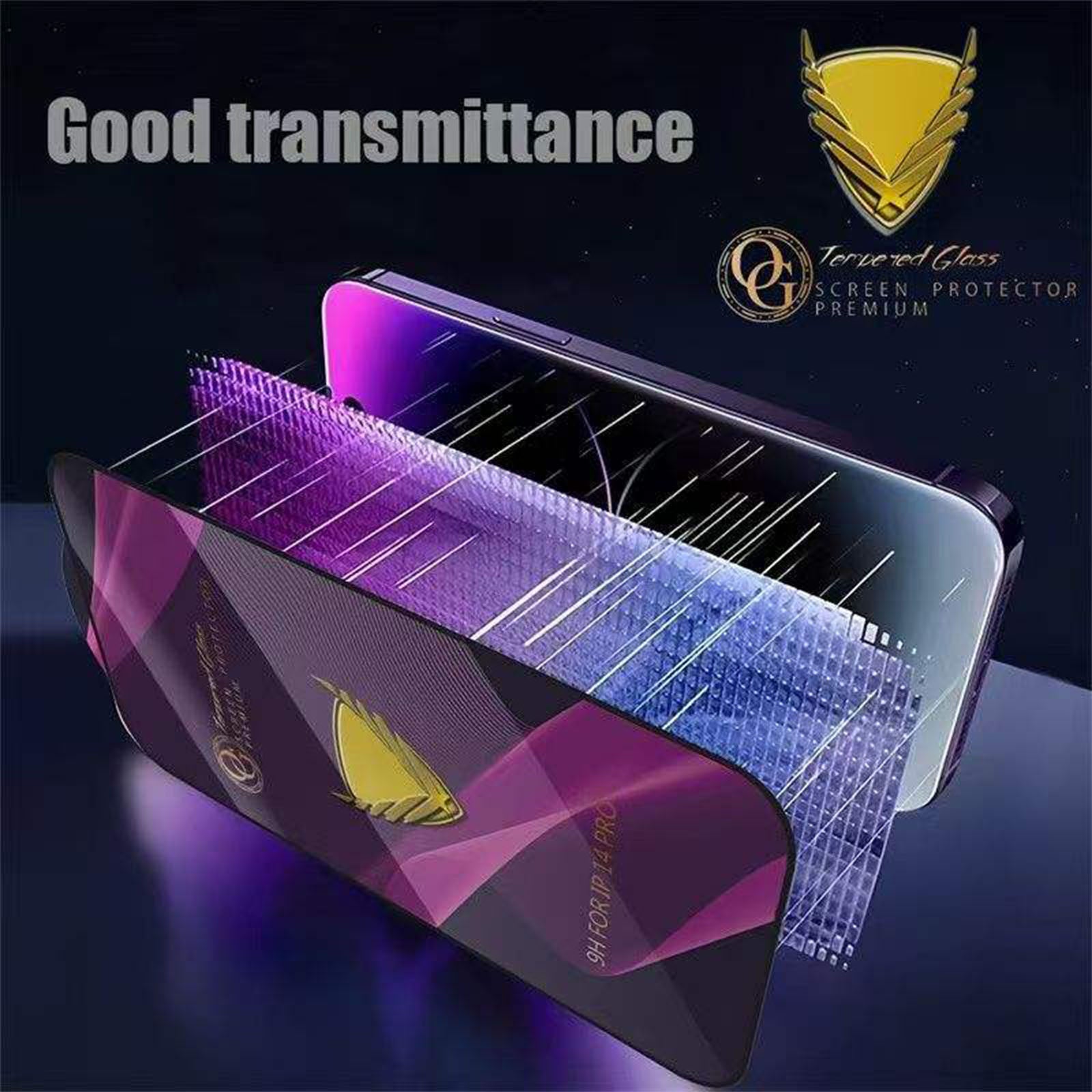 For iPhone 17 Pro 10Pcs Screen Protector Full Cover Anti-Static Clear High Aluminium-silicon Glass Film