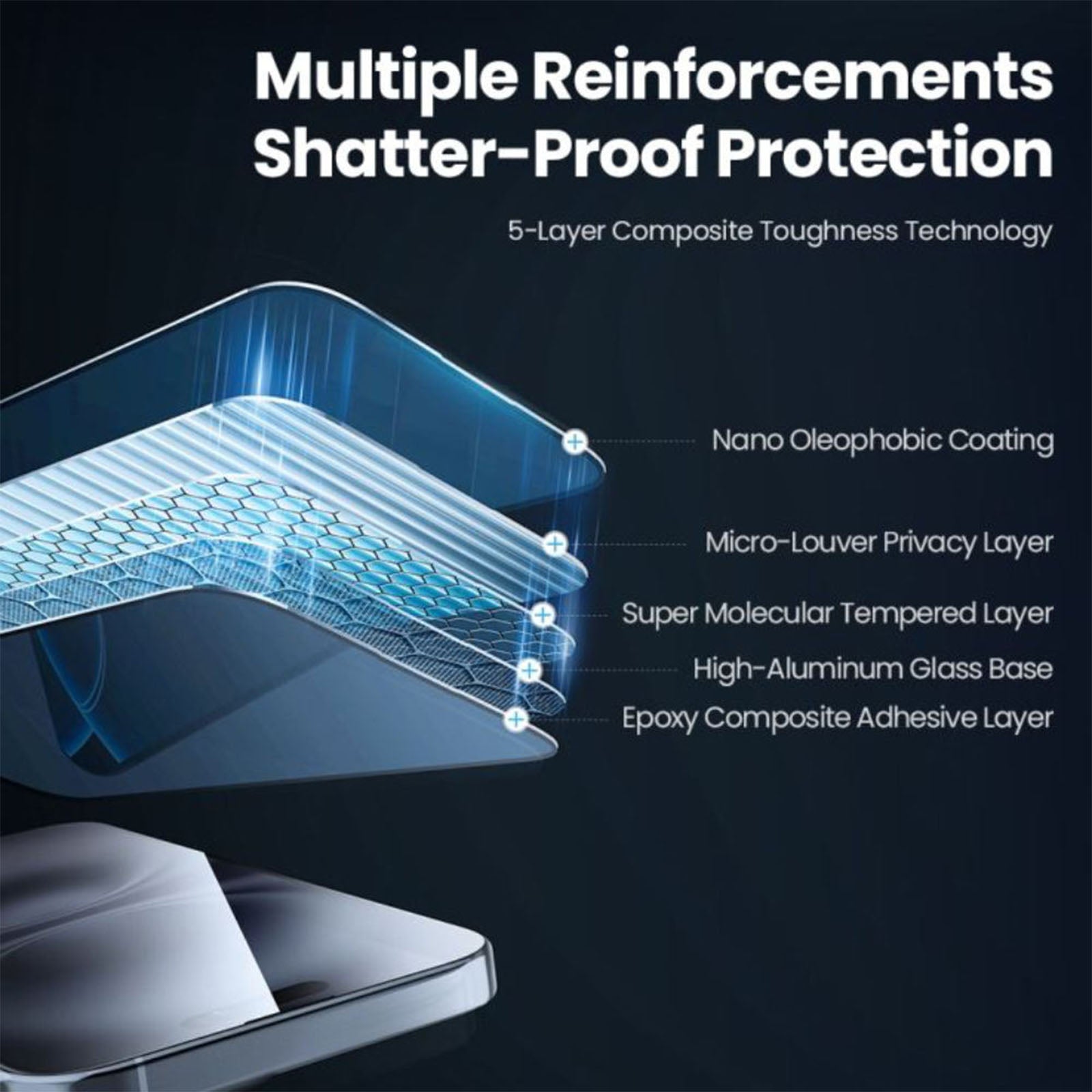 For iPhone 17 Pro 10Pcs Screen Protector Full Cover Anti-Static Clear High Aluminium-silicon Glass Film