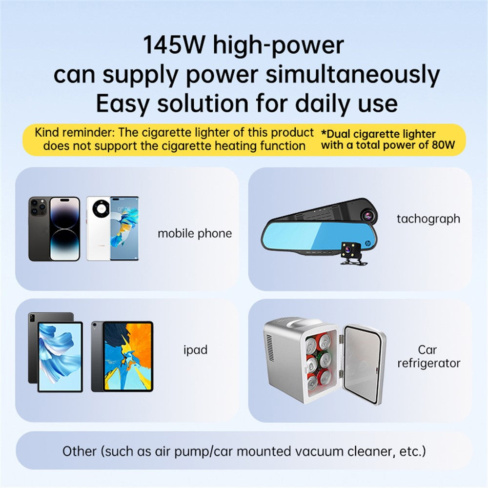 145W Car Charger – Dual USB & Dual Type-C Ports with Voltage Display