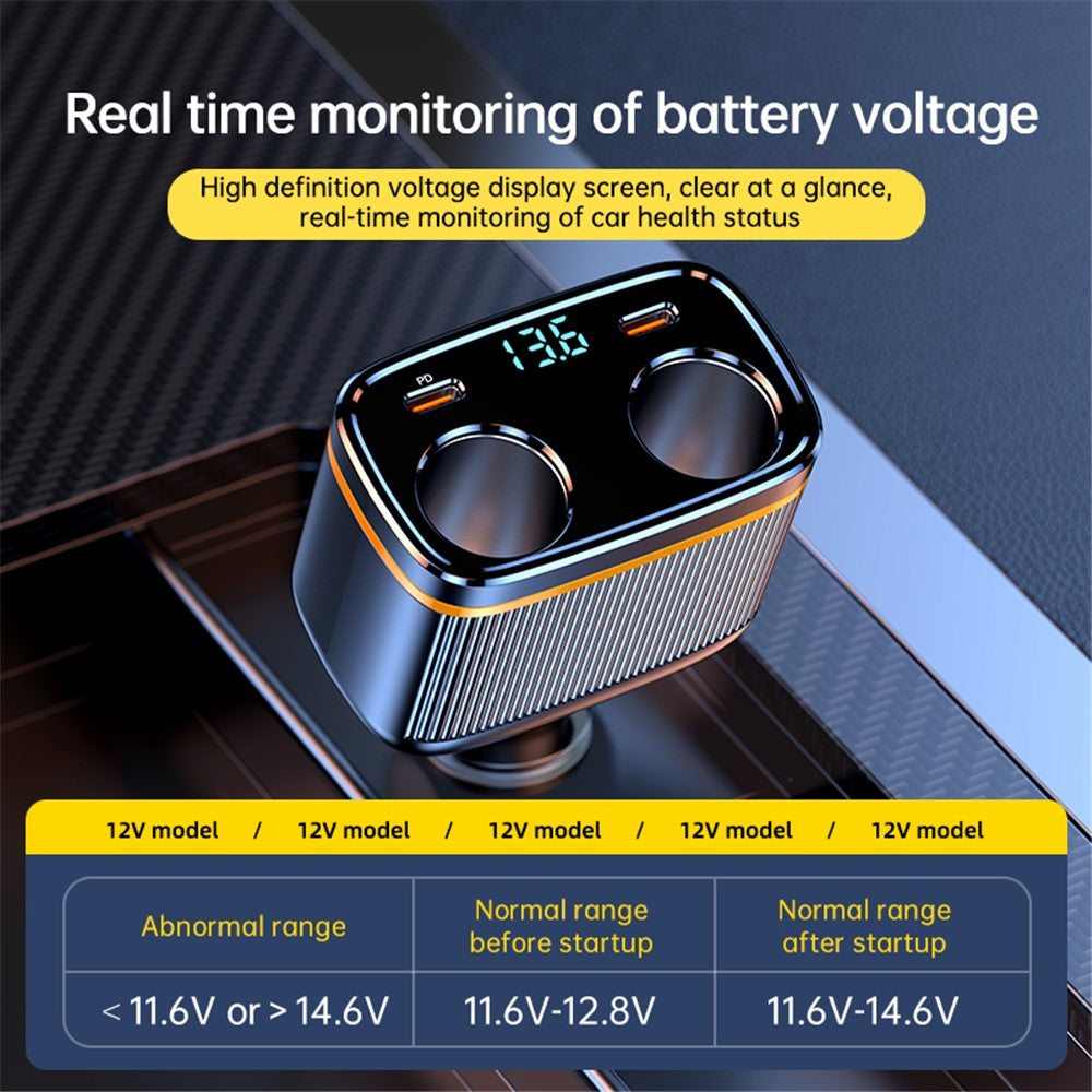 145W Car Charger – Dual USB & Dual Type-C Ports with Voltage Display