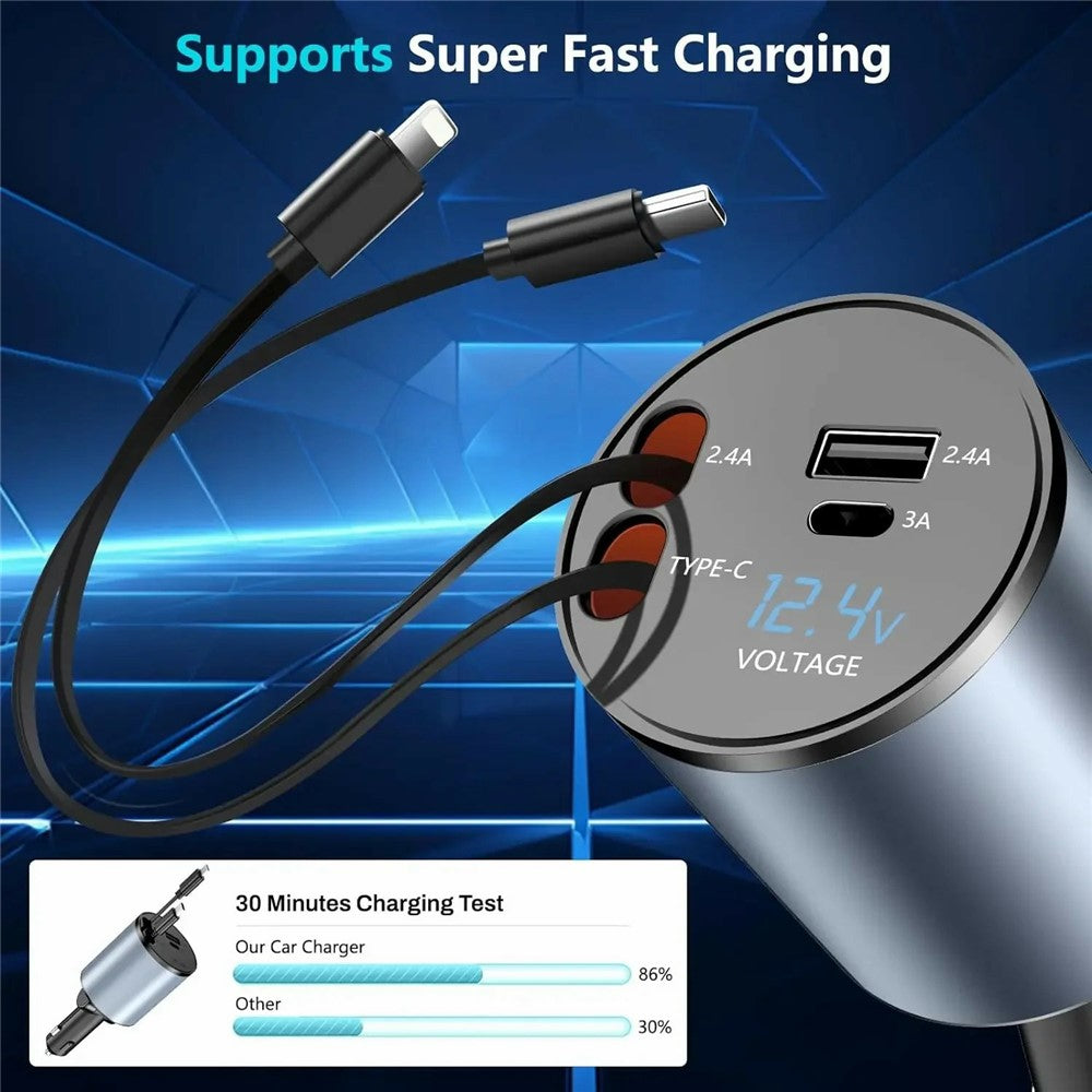 Car Charger with Digital Display – 100W Fast Charging, iP & Type-C Retractable Cables