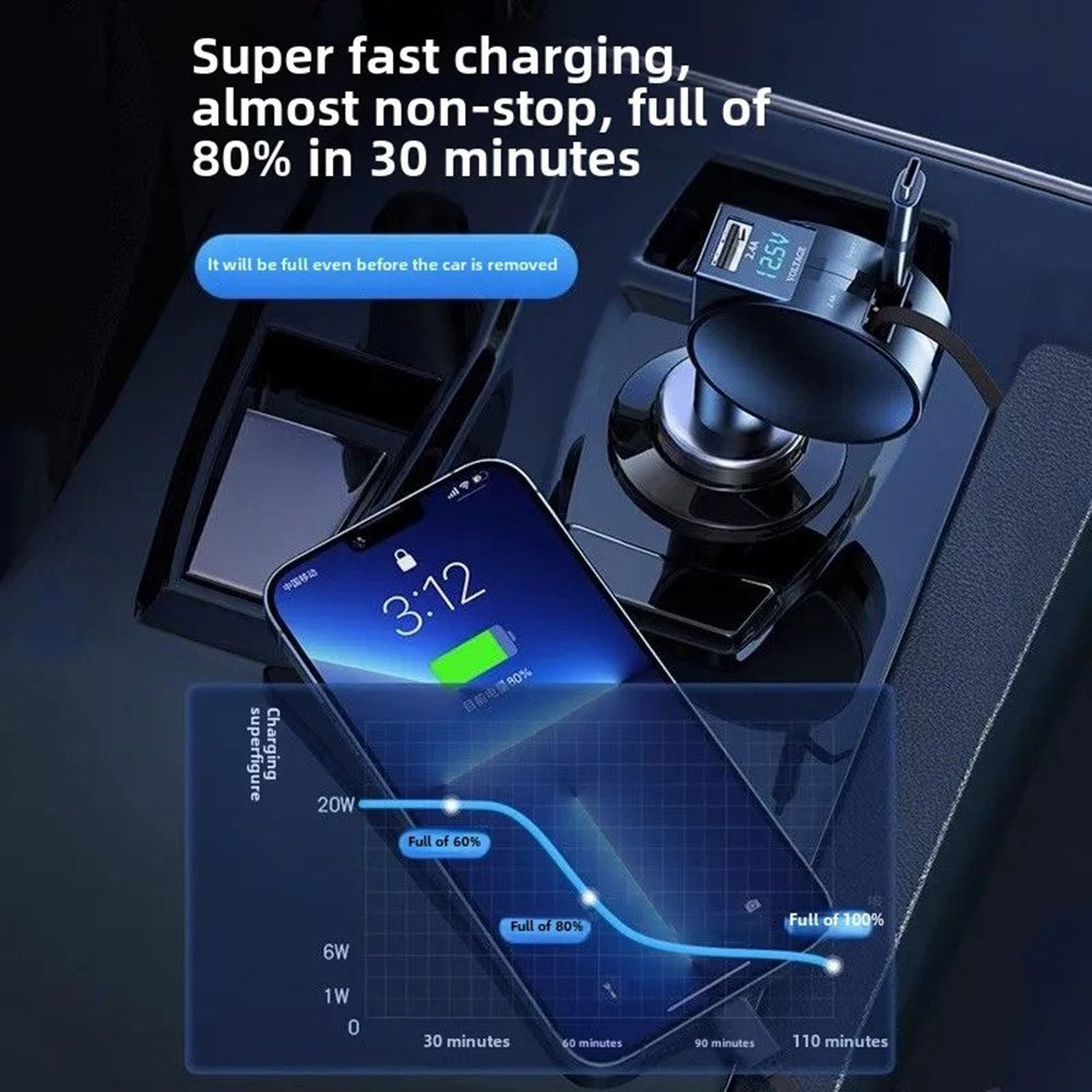 60W High-Power Car Charger – LED Display, Multi-Protection Safety Chip