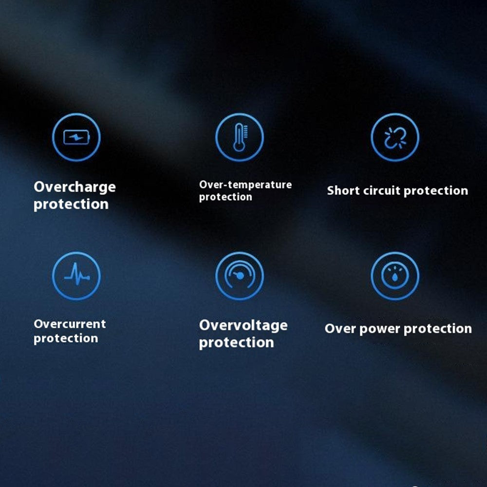 60W High-Power Car Charger – LED Display, Multi-Protection Safety Chip