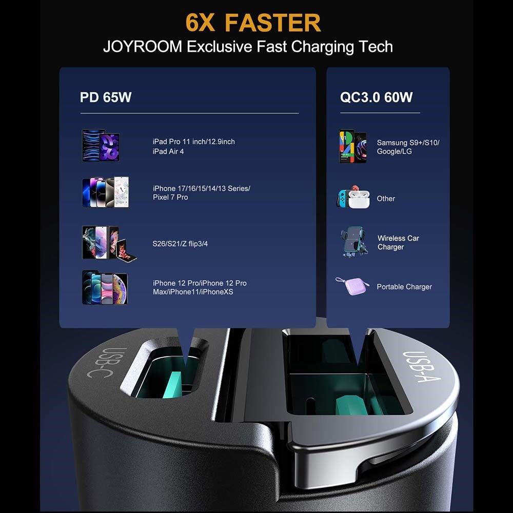 JOYROOM JR-CCN18 PD 65W Fast Charging Adapter USB-A + USB-C Dual Port Car Charger