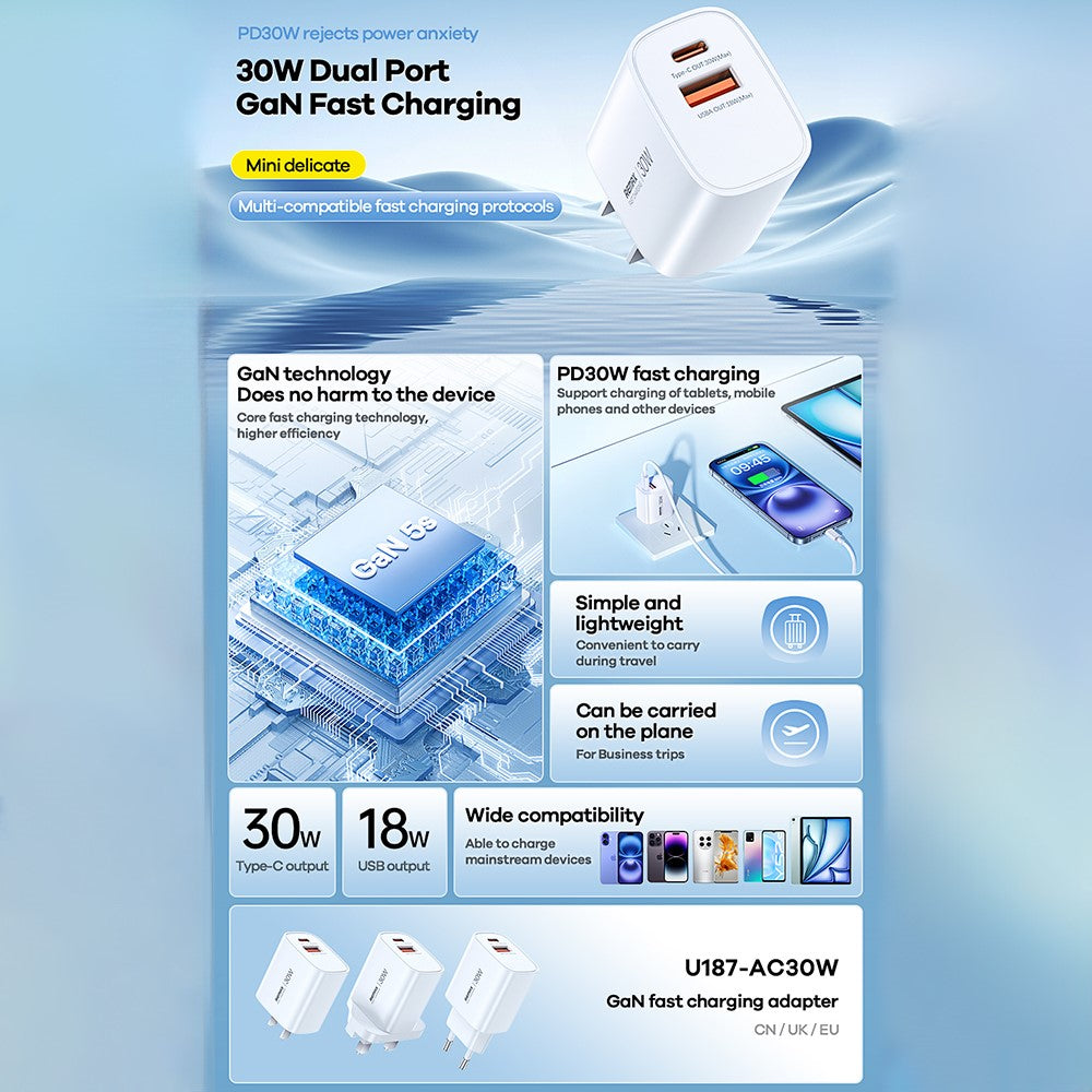 REMAX U187-AC30W GaN Fast Charger Adapter Dual Port USB-A / Type-C PD 30W QC 3.0 Wall Charger