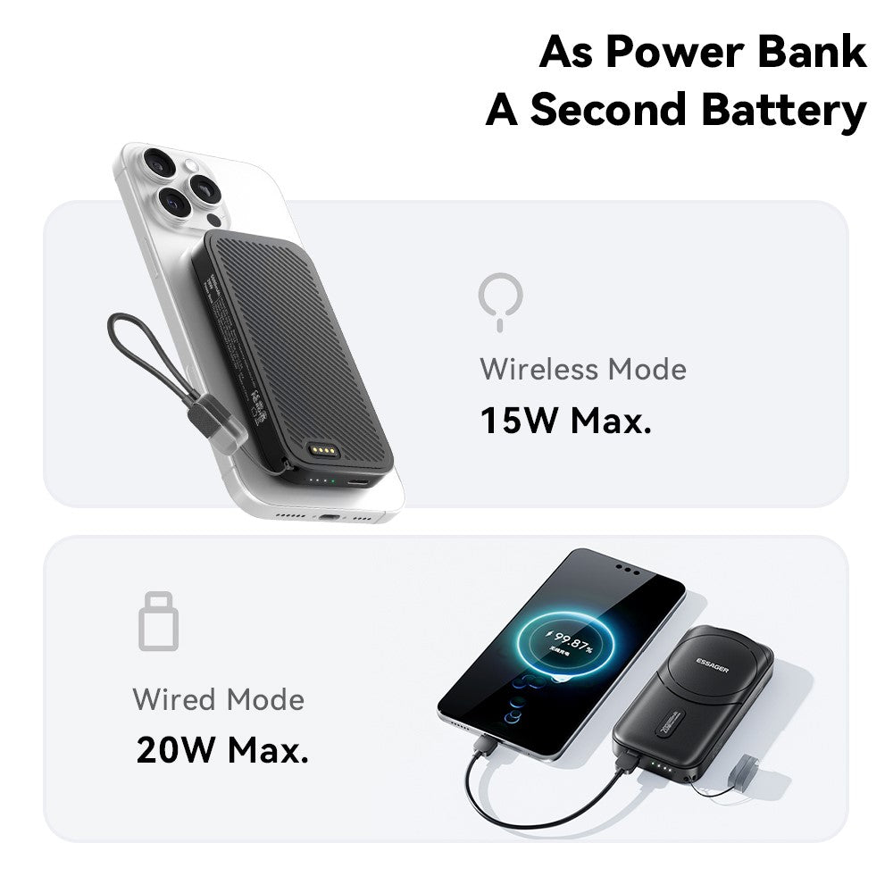 ESSAGER 3 in 1 Travel Adapter Power Bank 5000mAh Fast Charging Magnetic Power Bank High Capacity