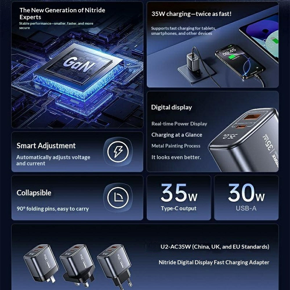 REMAX U2-AC35W GaN Digital Display Fast Charging Adapter 35W Type-C USB-A Charger, UK Plug