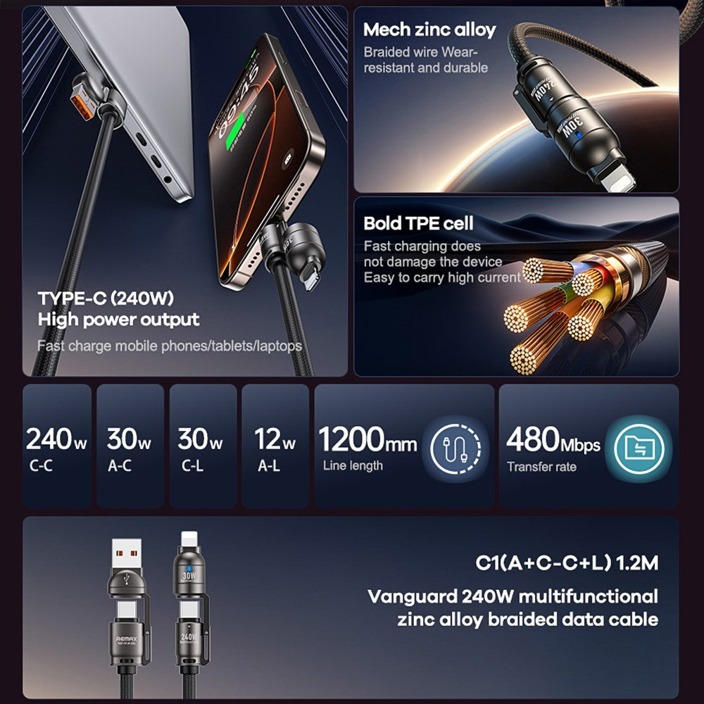 REMAX C1 240W 4 in 1 Multi-Charging Cable 1.2m / 3.9ft L Port / Type-C / USB-A Fast Charging Cord for Tablets / Phones