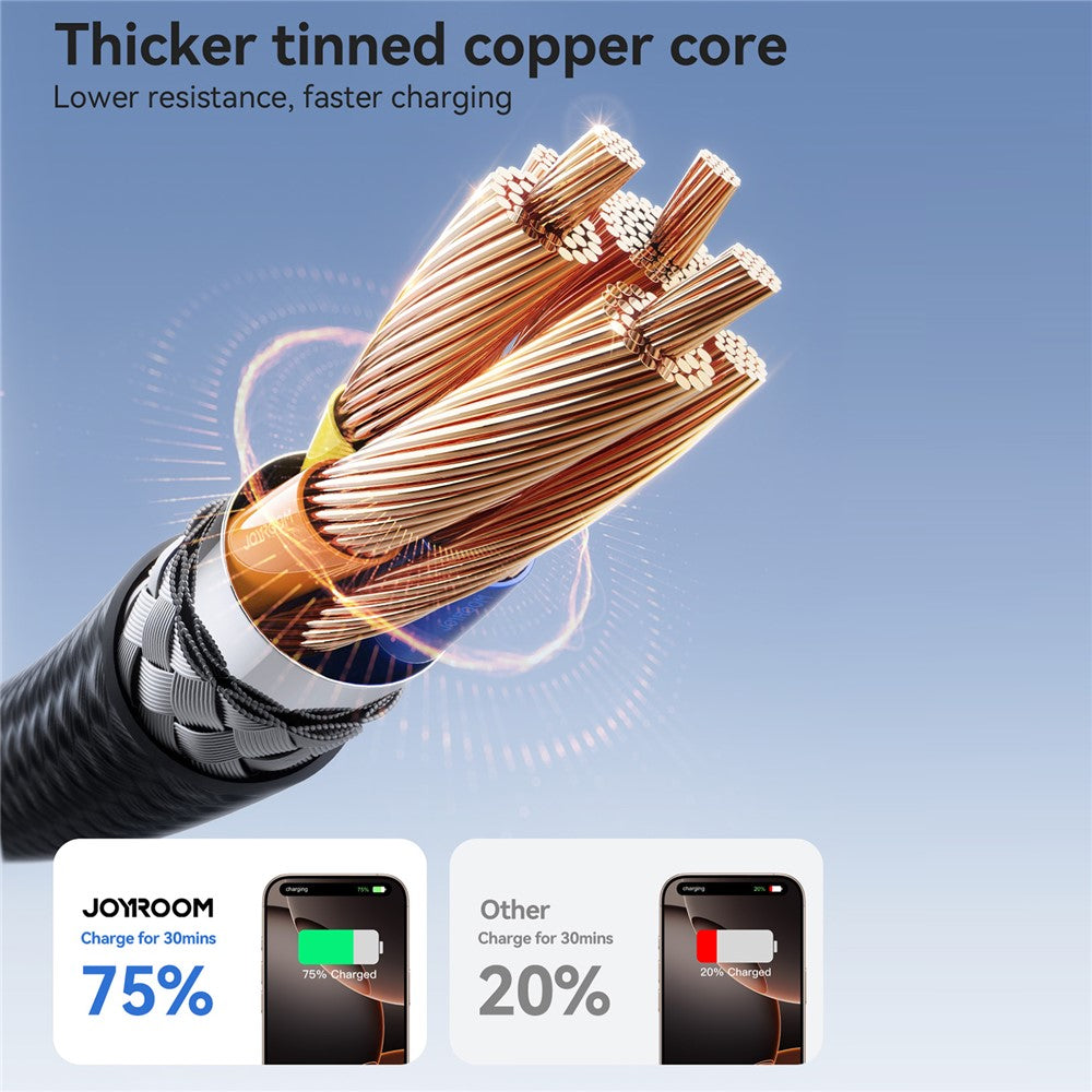 JOYROOM S-A28 2m 60W Fast Charging Cable Type-C to Type-C Data Cord