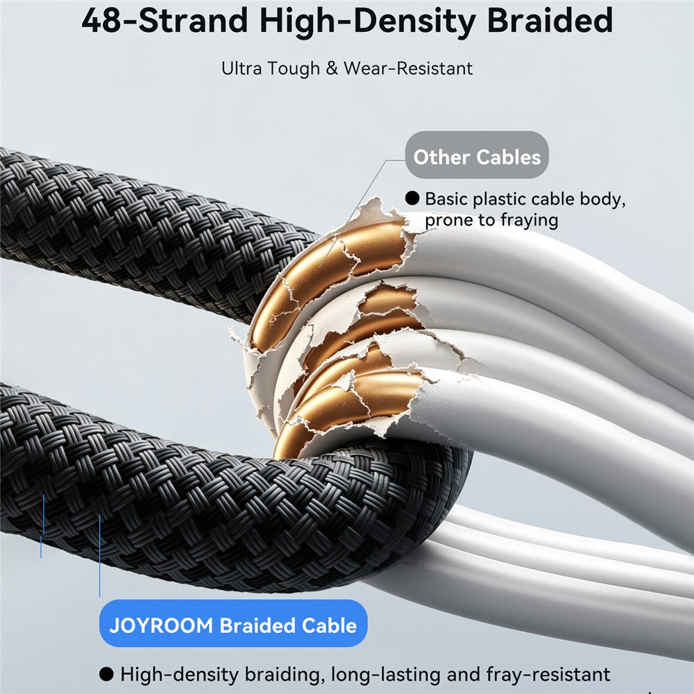 JOYROOM S-A65 1.2m Magnetic Self Winding Cable Type-C to Type-C PD 100W Fast Charging Data Cable