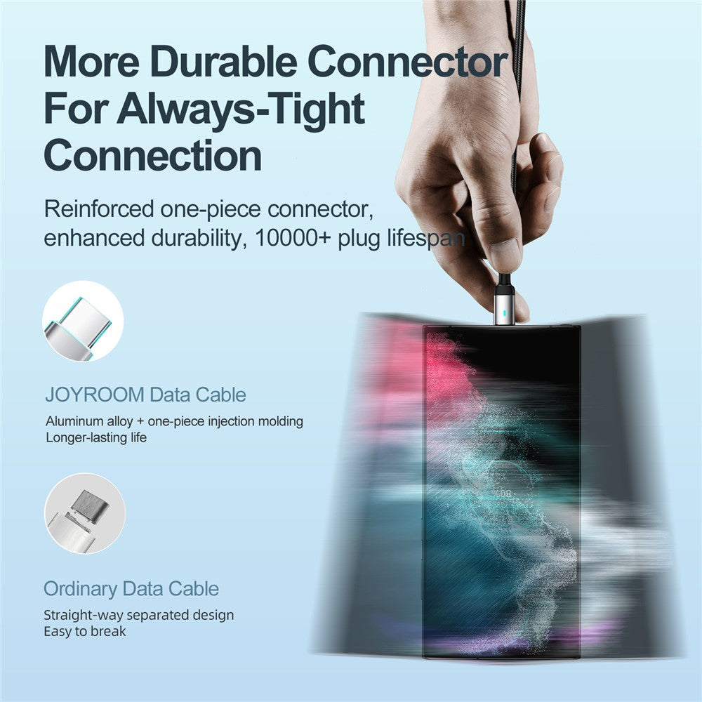 JOYROOM S-CC100A10 Feifan Series for iPhone 16-15 Series 1.2m 100W Type-C to Type-C Fast Charging Cord Braided 480Mbps Data Cable
