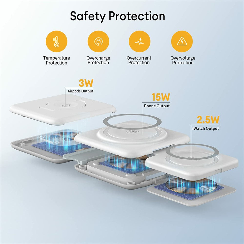 3-in-1 Foldable Magnetic Wireless Charger – Palm-Sized Travel Design