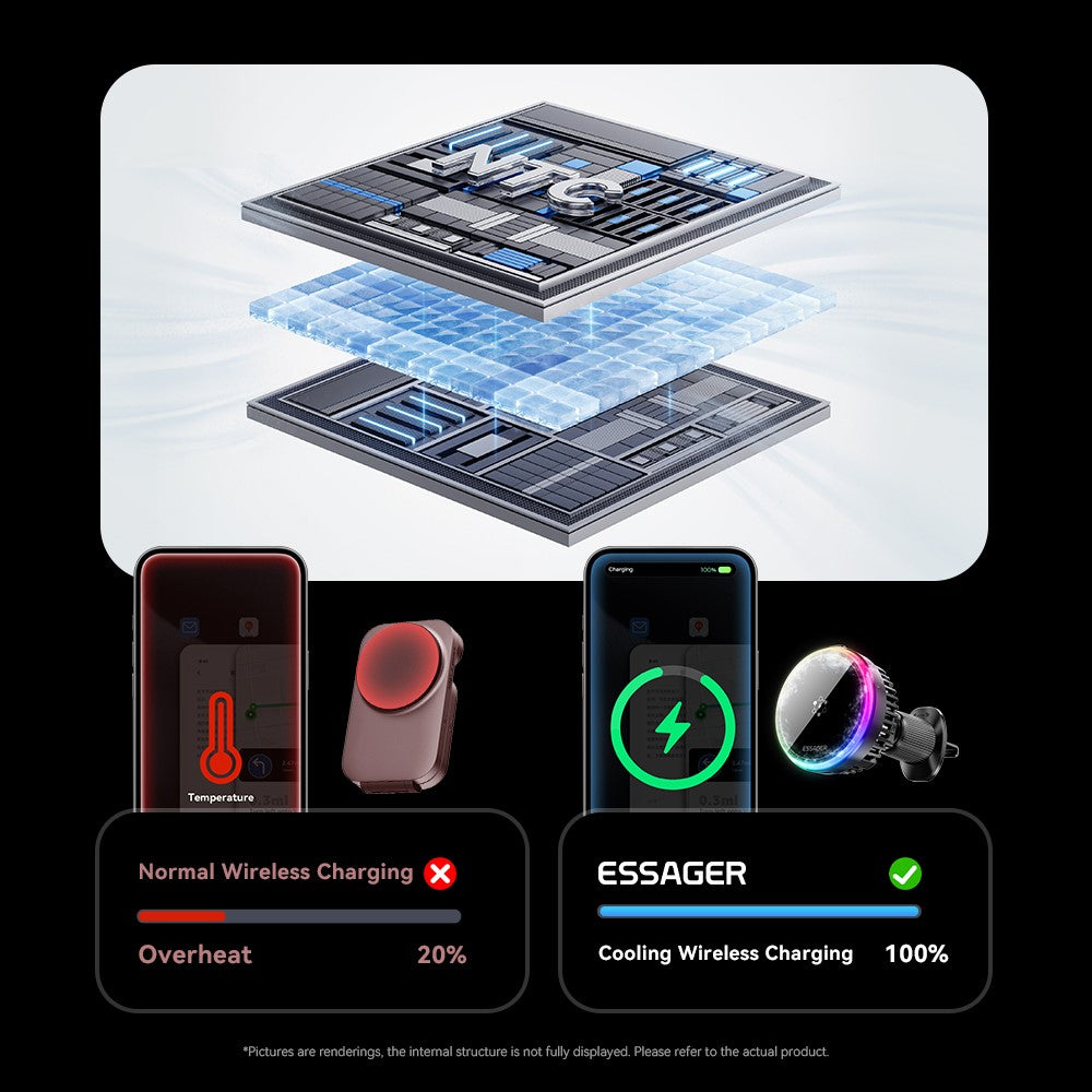 ESSAGER Car Wireless Charger with Cooling Fan – 360° Rotation, 15W