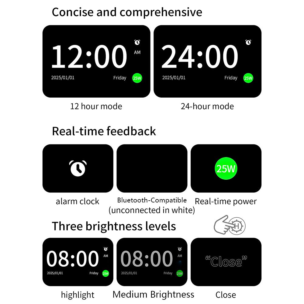 5-in-1 Magnetic Wireless Charger with Bluetooth Speaker, Alarm Clock & Night Light – 25W