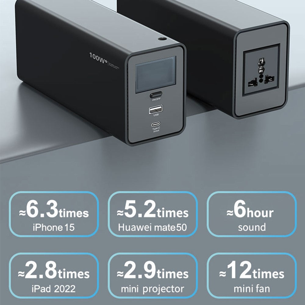 SKA100F 100W 27000mAh Power Bank 220V Outdoor Energy Storage Station for Laptop / Phone / Tablet