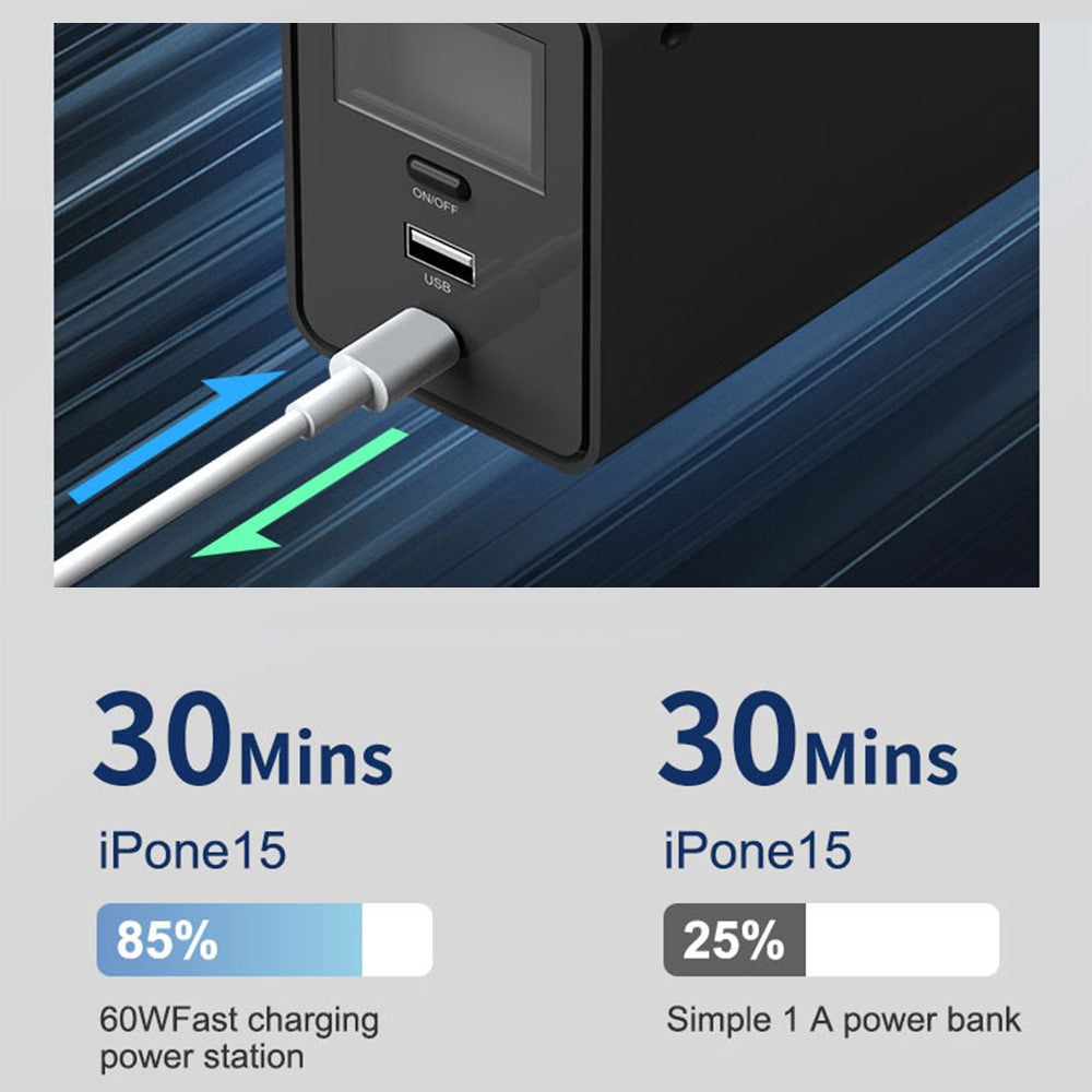 SKA100F 100W 27000mAh Power Bank 220V Outdoor Energy Storage Station for Laptop / Phone / Tablet